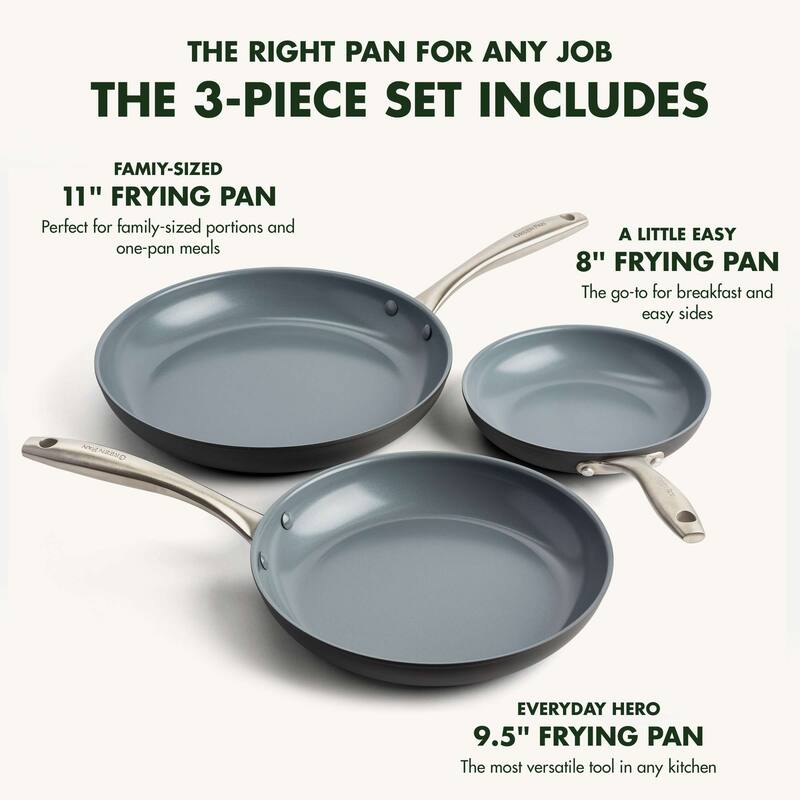 GreenPan Lima 8", 10" & 12" Fry Pan Set On Sale Bed Bath & Beyond